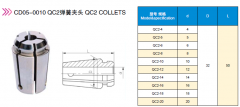 QC2���ɊA�^